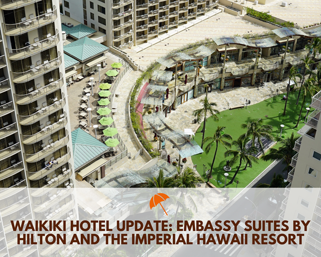 Header image featuring an aerial view of Waikiki Beach Walk shopping center and nearby hotels.
